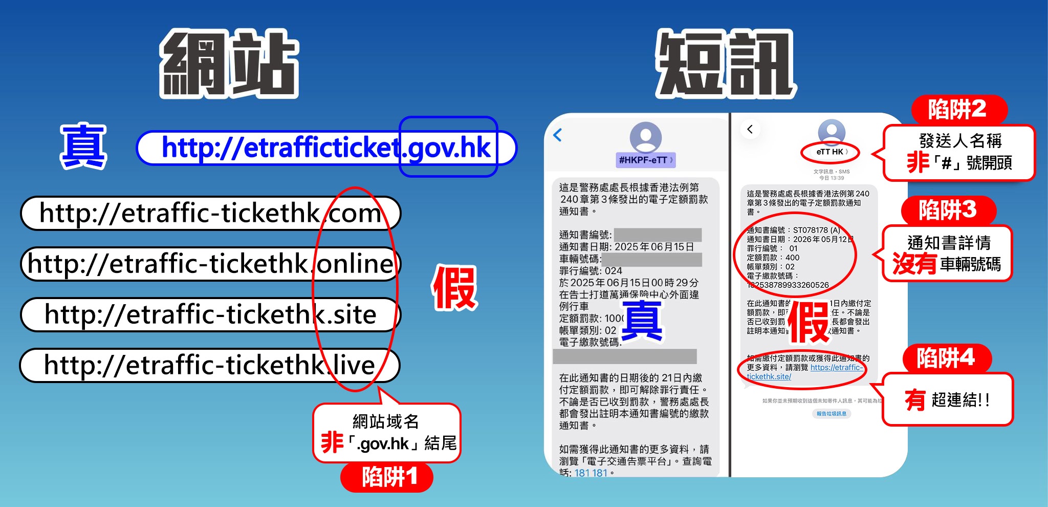 警務處呼籲市民提防釣魚短訊及偽冒「電子交通告票平台」網站（附圖）